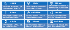 b2c商城網站建設方案，b2c商城網站成功案例分享